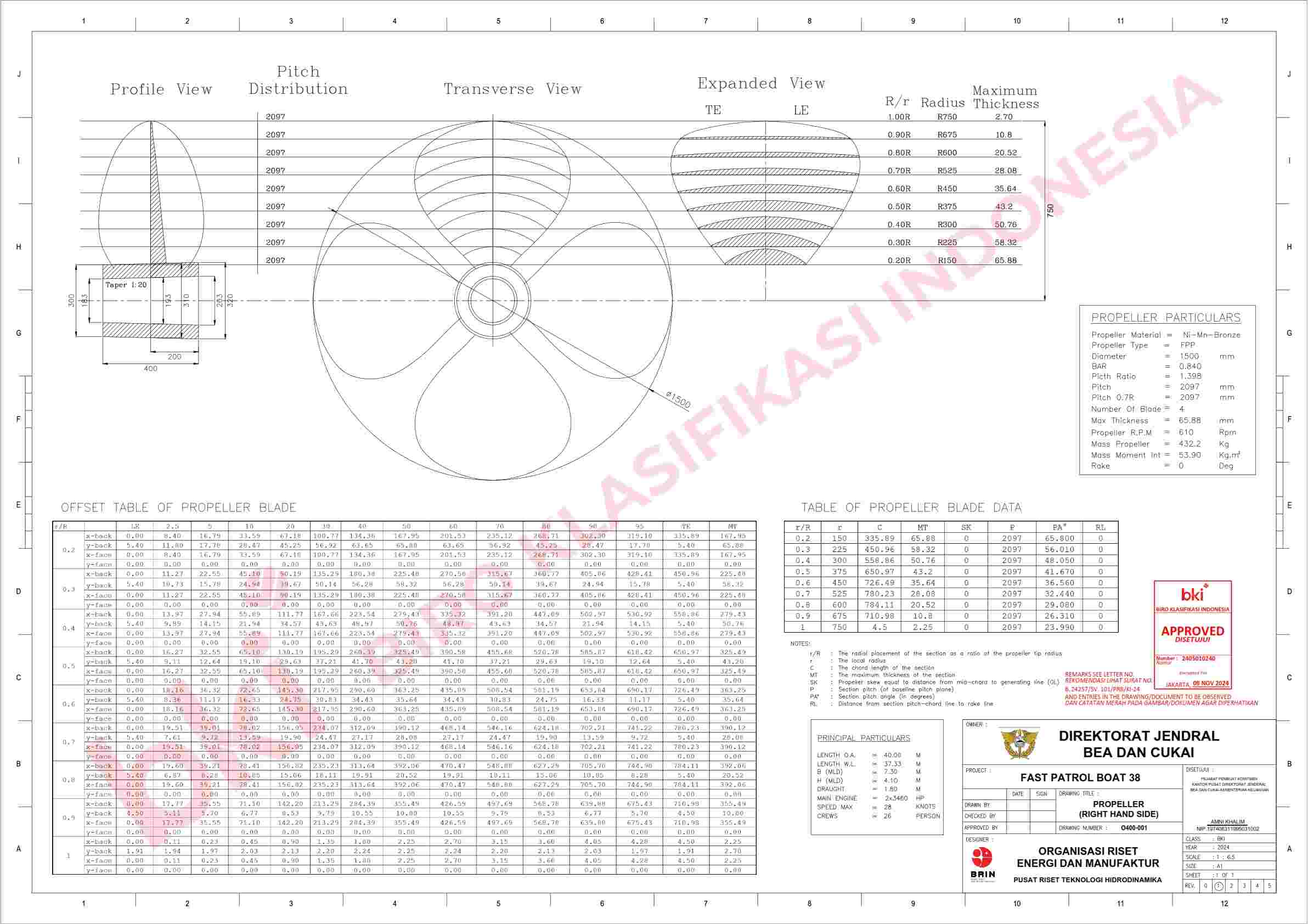 Desain dan AS Built Drawing