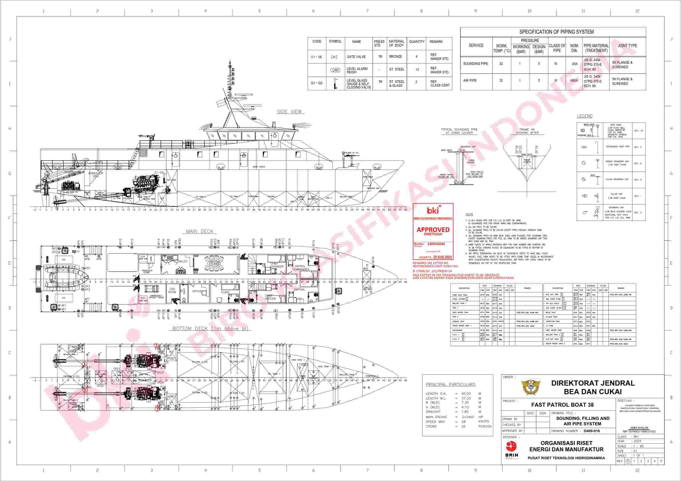 Desain dan AS Built Drawing