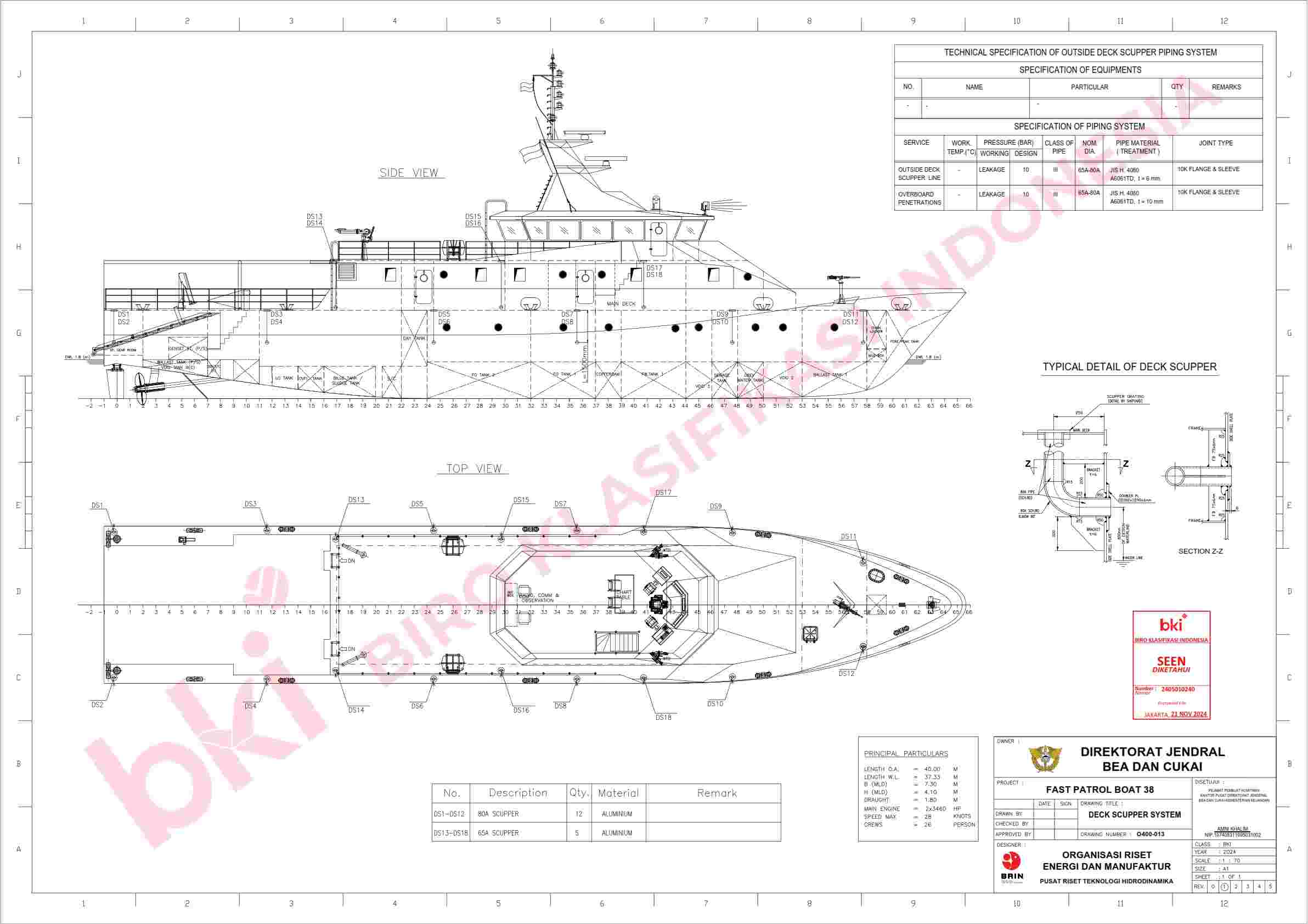 Desain dan AS Built Drawing