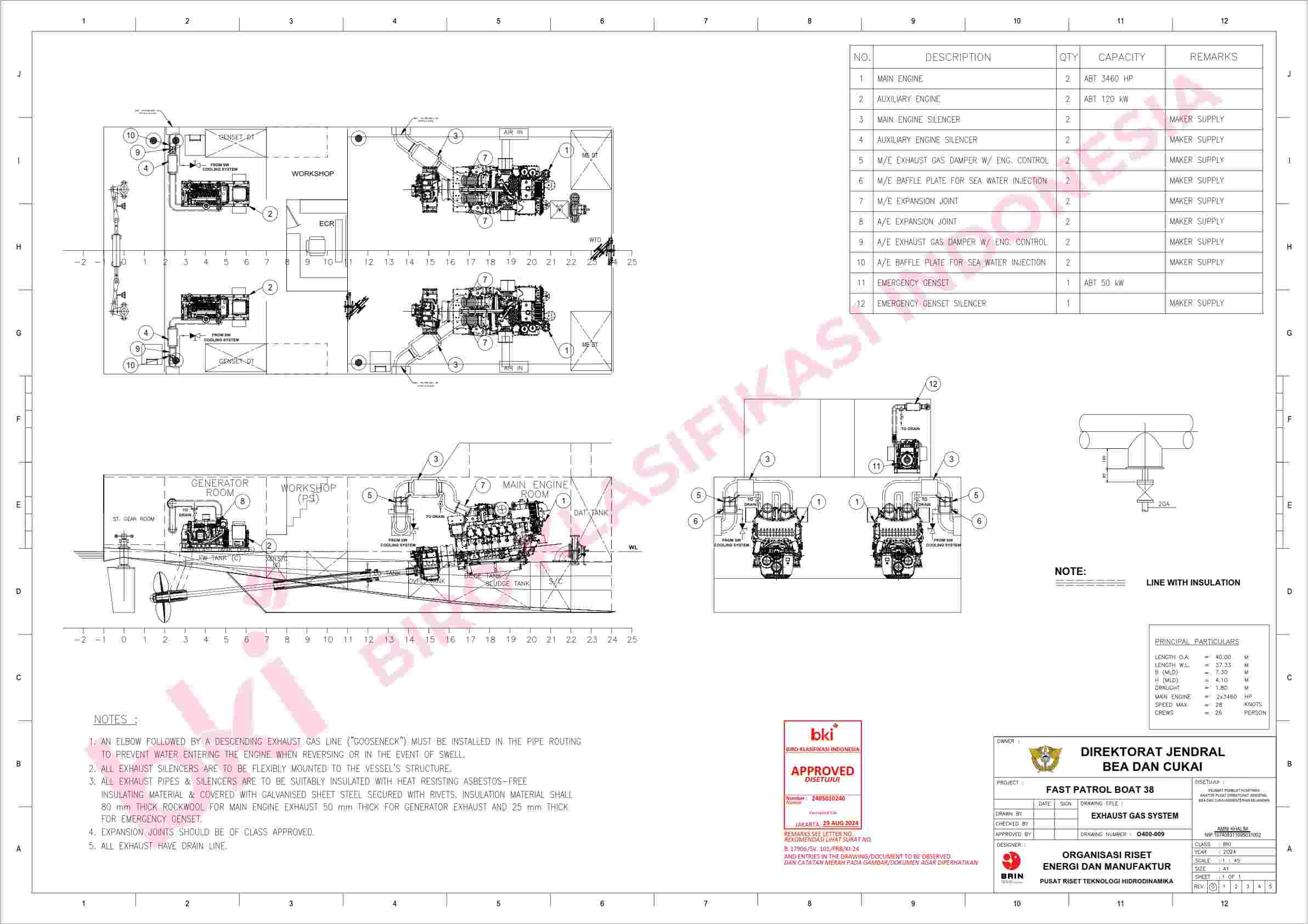 Desain dan AS Built Drawing