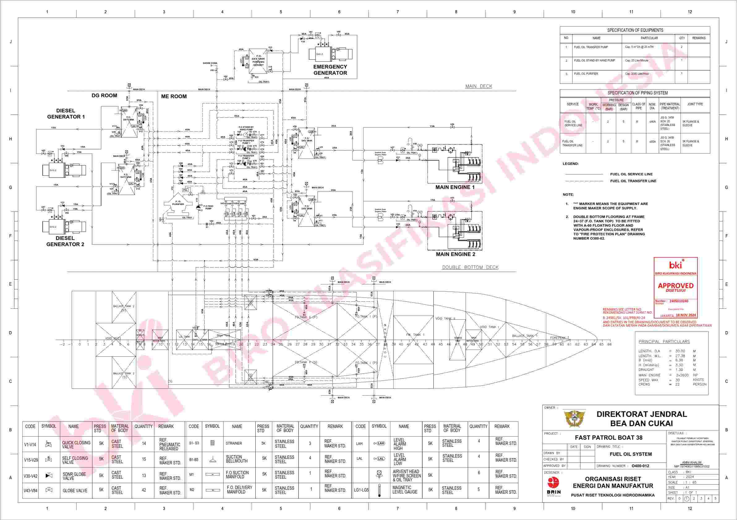 Desain dan AS Built Drawing