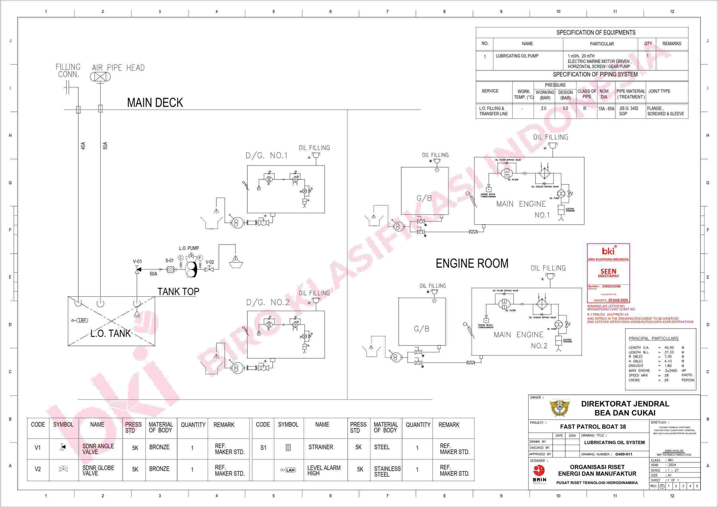 Desain dan AS Built Drawing
