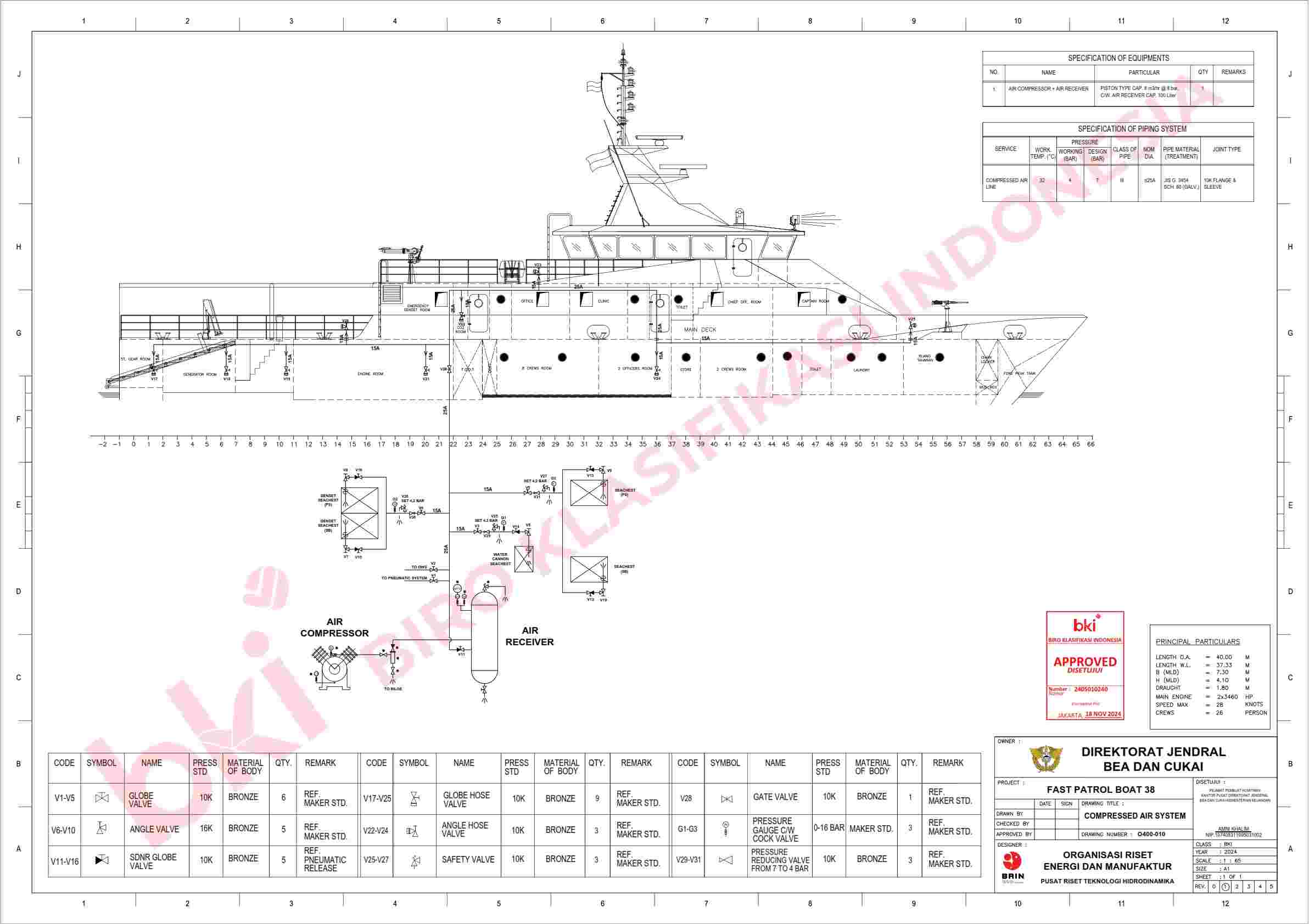 Desain dan AS Built Drawing