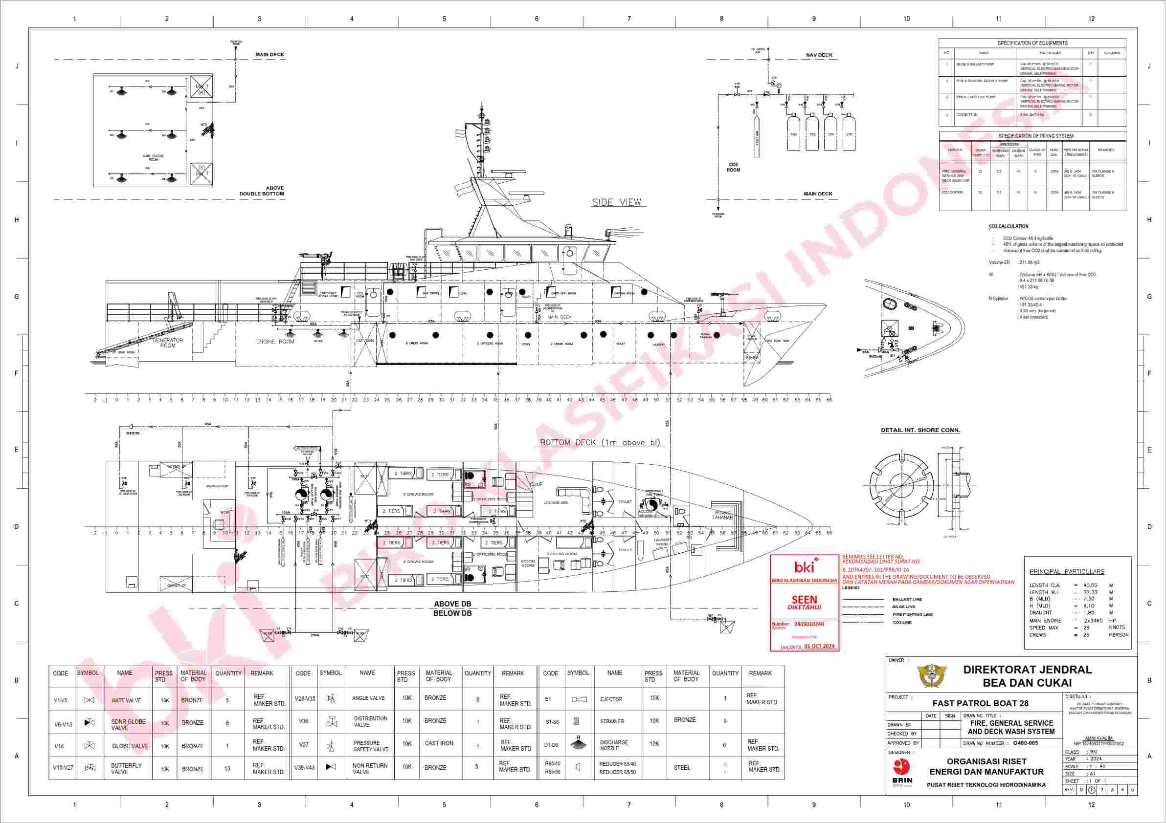 Desain dan AS Built Drawing