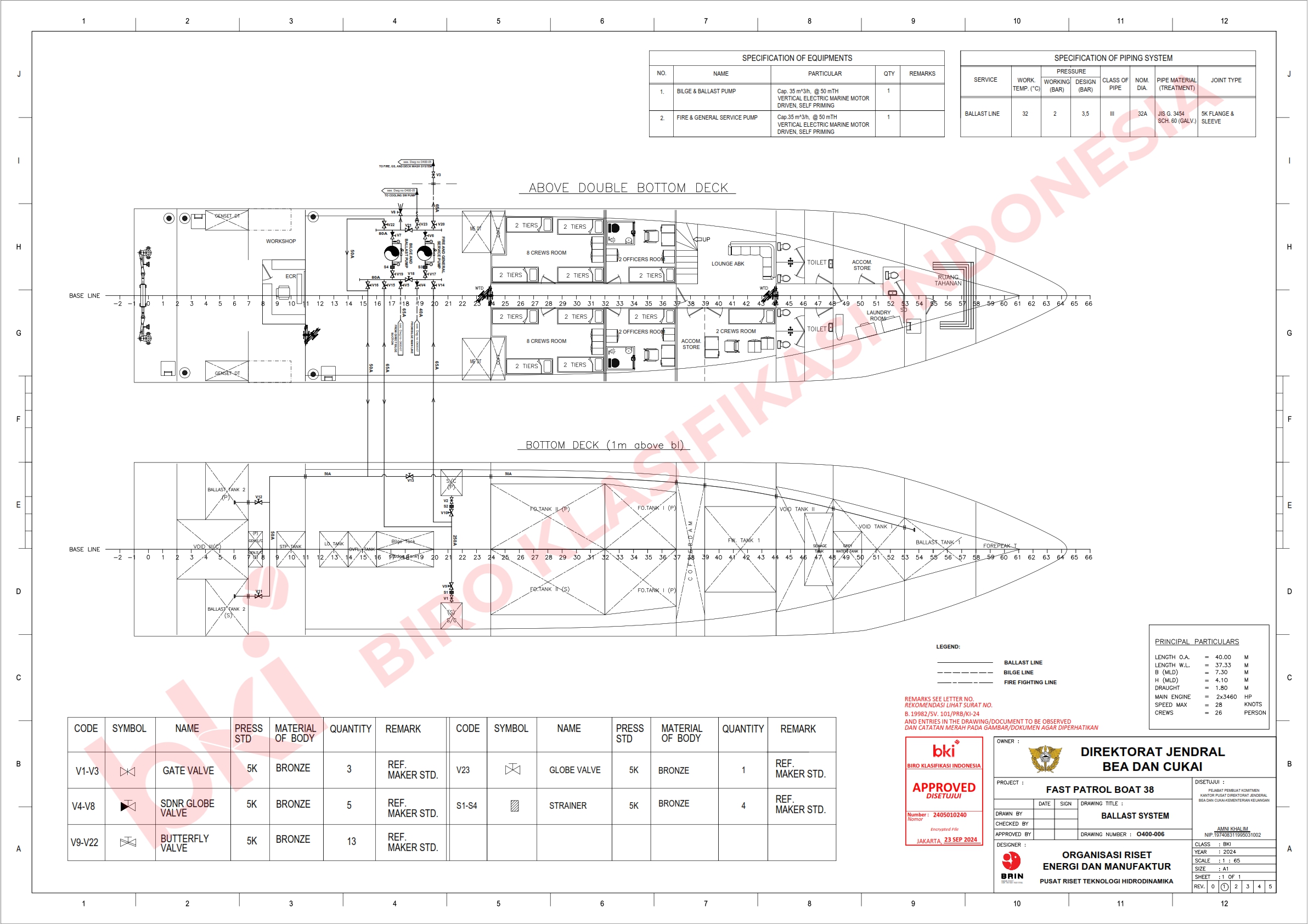 Desain dan AS Built Drawing