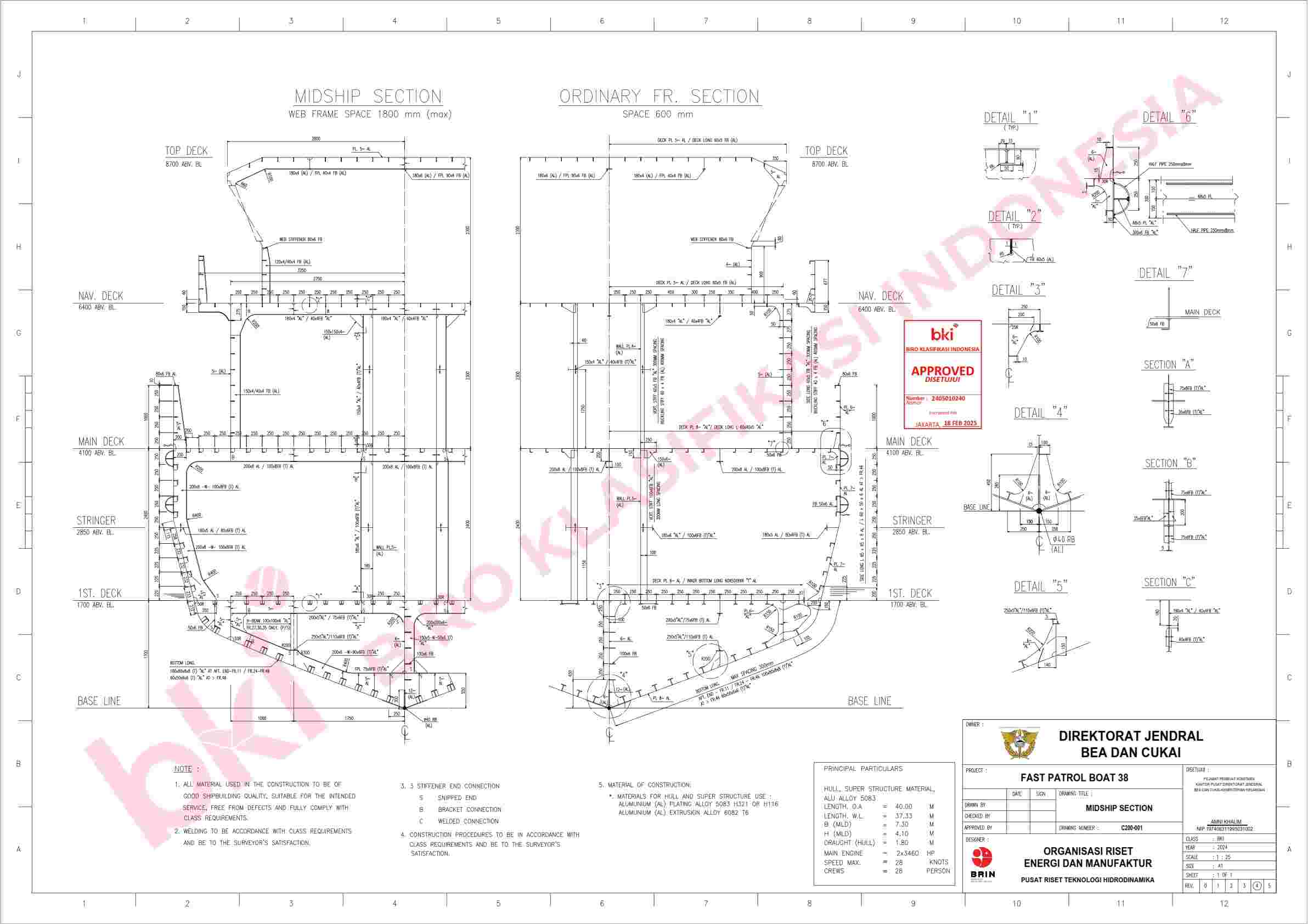 Desain dan AS Built Drawing