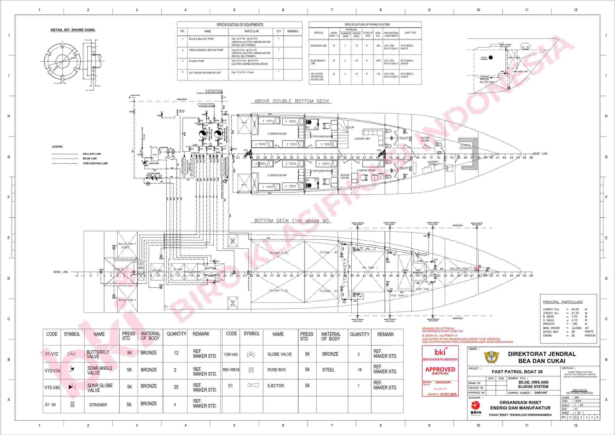 Desain dan AS Built Drawing
