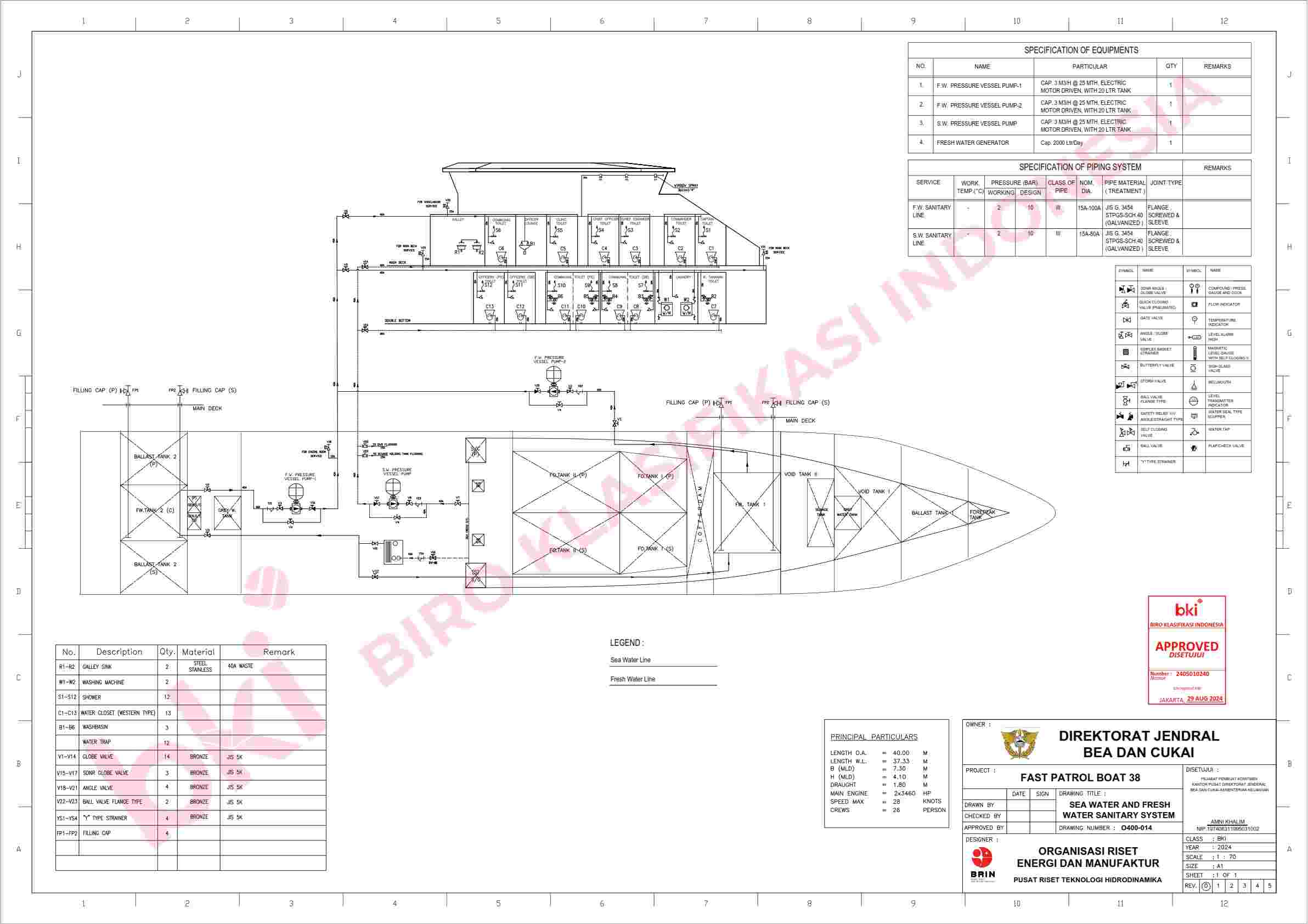 Desain dan AS Built Drawing