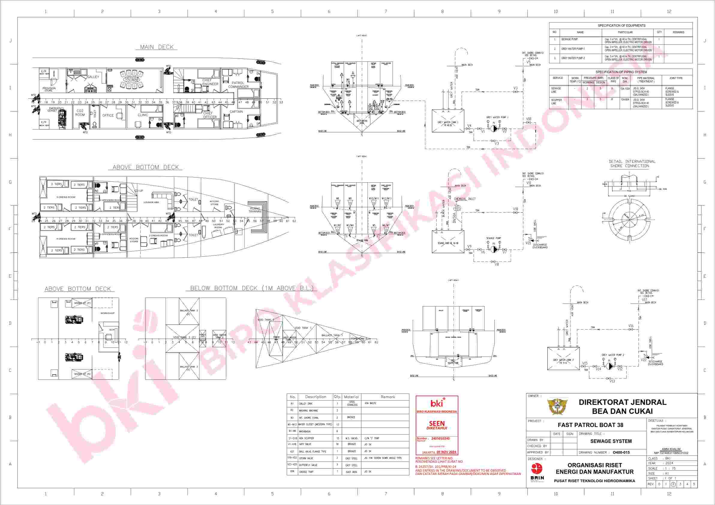 Desain dan AS Built Drawing