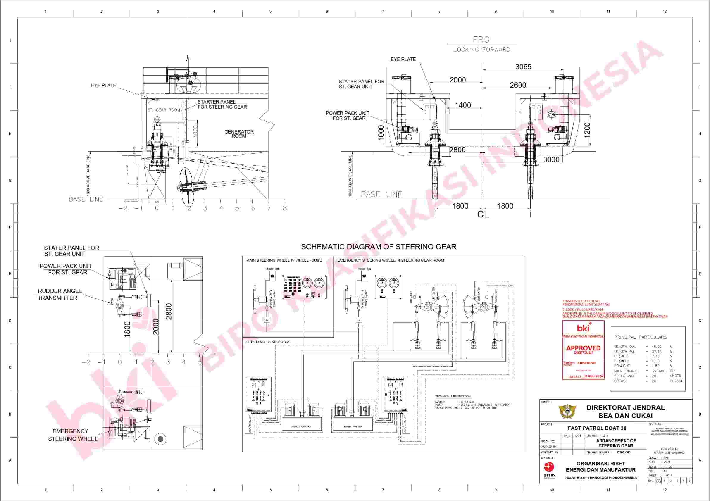 Desain dan AS Built Drawing